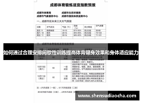 如何通过合理安排间歇性训练提高体育健身效果和身体适应能力